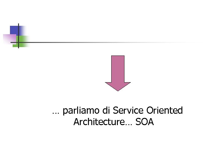 … parliamo di Service Oriented Architecture… SOA 