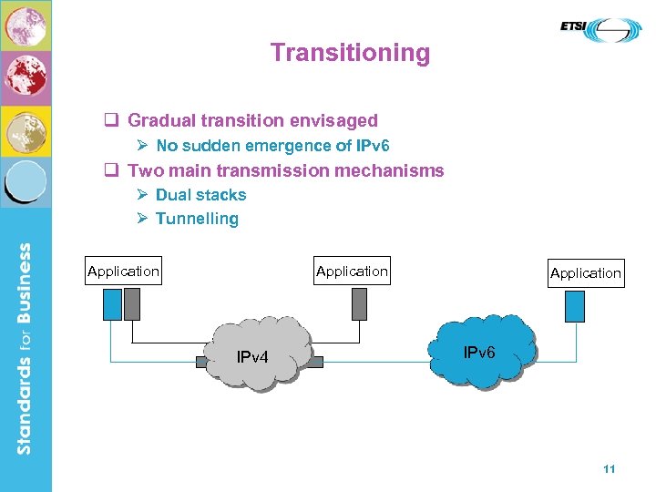 Transitioning q Gradual transition envisaged Ø No sudden emergence of IPv 6 q Two