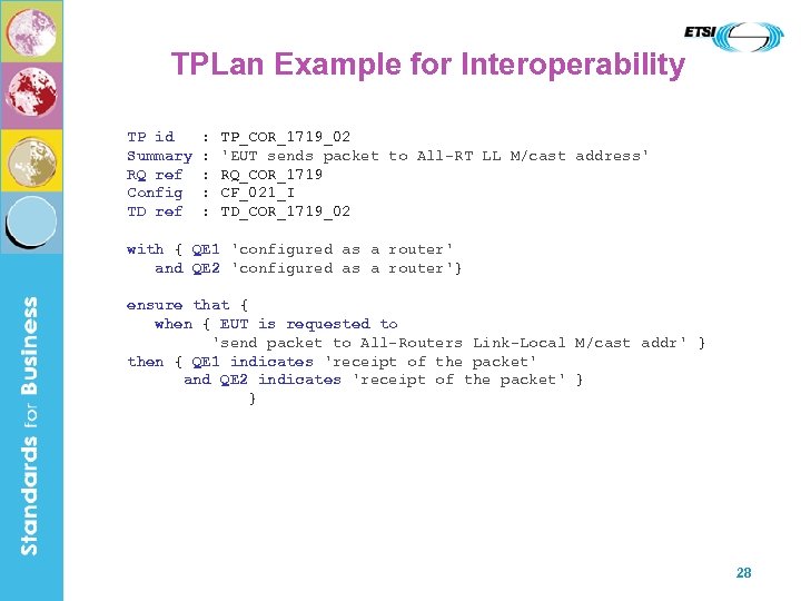 TPLan Example for Interoperability TP id Summary RQ ref Config TD ref : :