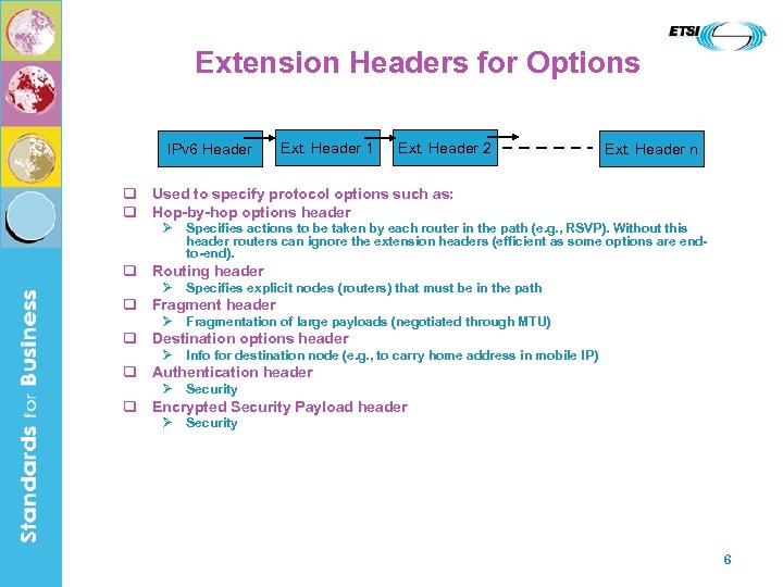 Extension Headers for Options IPv 6 Header Ext. Header 1 Ext. Header 2 Ext.