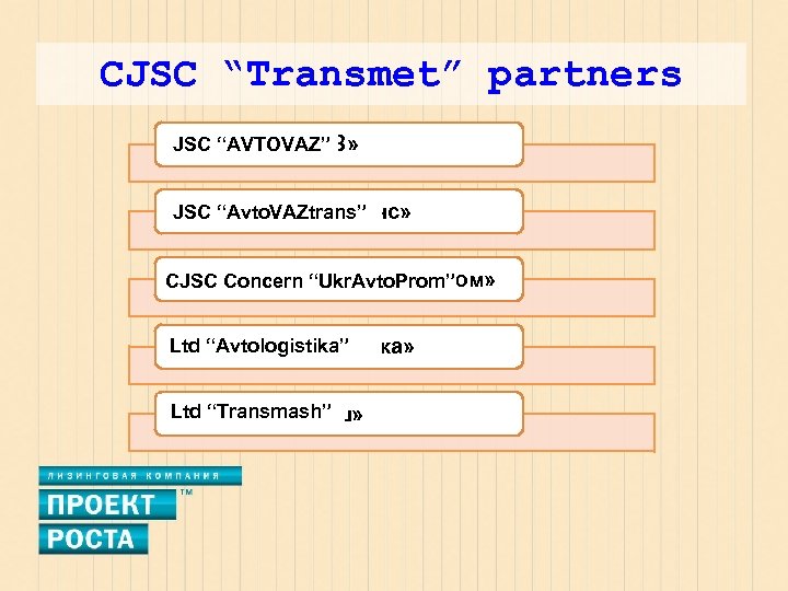 CJSC “Transmet” partners JSC “AVTOVAZ” ОАО «АВТОВАЗ» ОАО «Авто. ВАЗтранс» JSC “Avto. VAZtrans” ЗАО