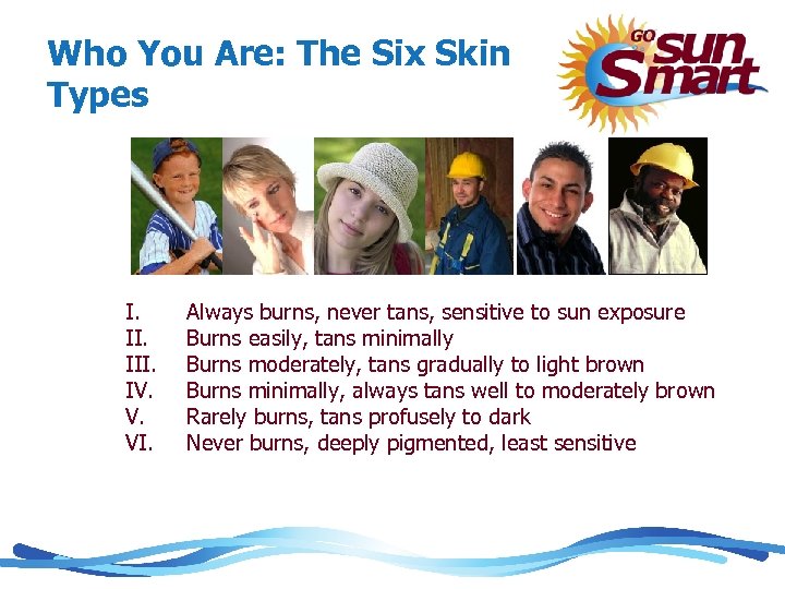 Who You Are: The Six Skin Types I. III. IV. V. VI. Always burns,