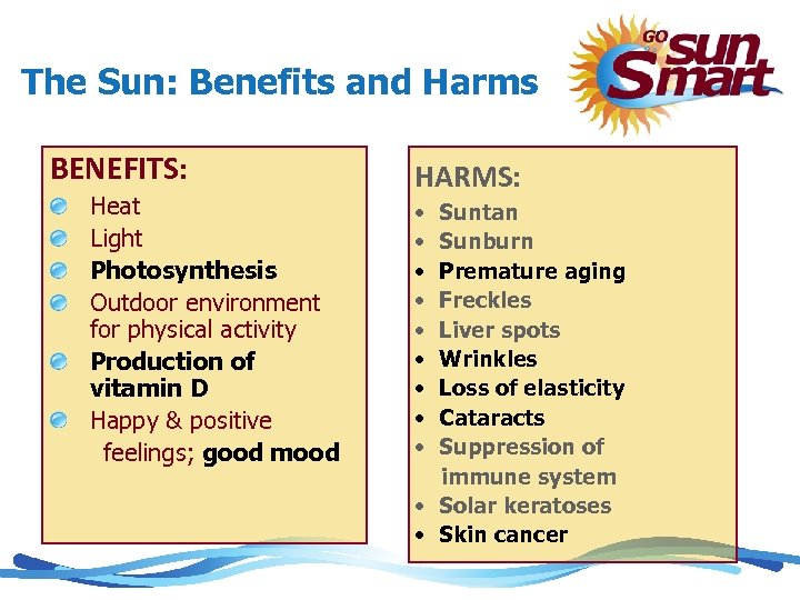 The Sun: Benefits and Harms BENEFITS: Heat Light Photosynthesis Outdoor environment for physical activity