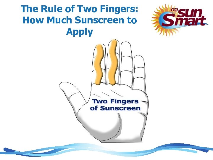 The Rule of Two Fingers: How Much Sunscreen to Apply 