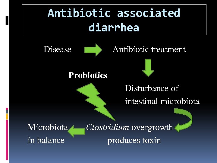 Antibiotic associated diarrhea Disease Antibiotic treatment Probiotics Disturbance of intestinal microbiota Microbiota in balance