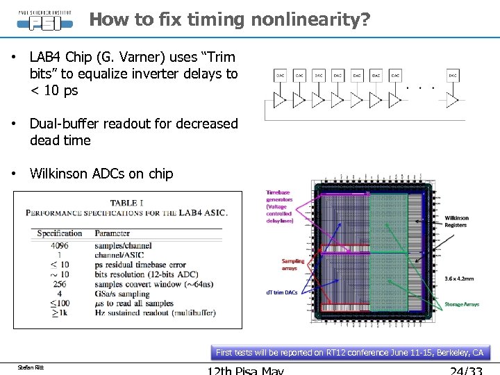 How to fix timing nonlinearity? • LAB 4 Chip (G. Varner) uses “Trim bits”