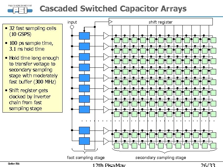 Cascaded Switched Capacitor Arrays shift register input • 32 fast sampling cells (10 GSPS)