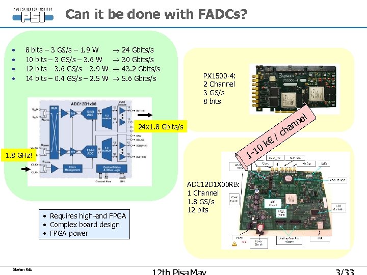 Can it be done with FADCs? • • 8 bits – 3 GS/s –