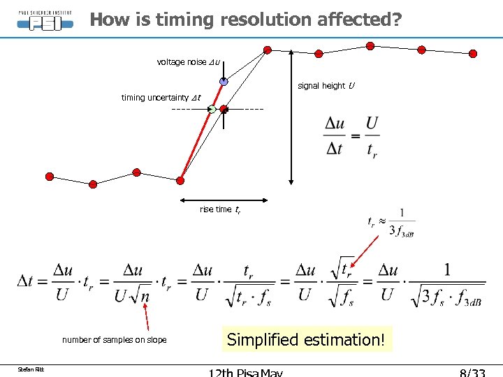 How is timing resolution affected? voltage noise Du signal height U timing uncertainty Dt