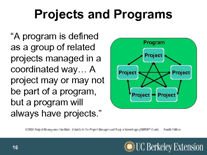 Projects and Programs “A program is defined as a group of related projects managed