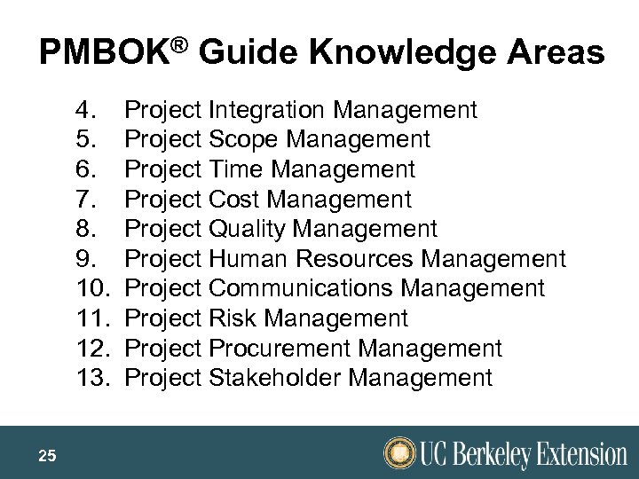 PMBOK® Guide Knowledge Areas 4. Project Integration Management 5. 6. 7. 8. 9. 10.