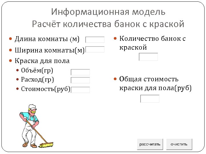 Информационная модель Расчёт количества банок с краской Длина комнаты (м) Ширина комнаты(м) Количество банок