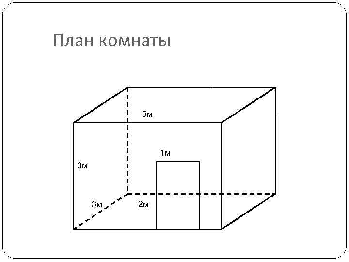 План комнаты 5 м 1 м 3 м 3 м 2 м 