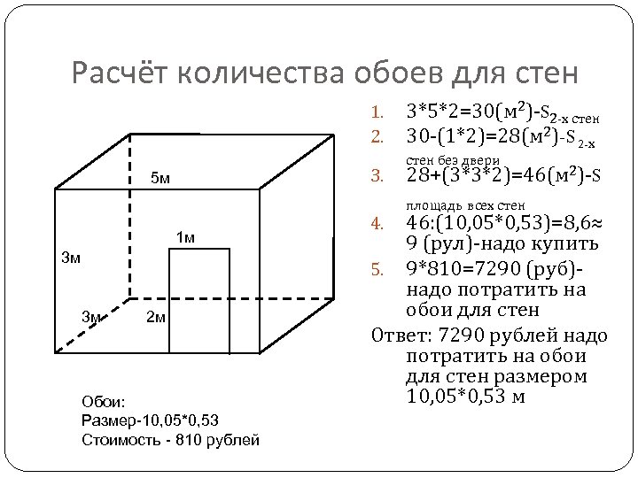 Расчёт количества обоев для стен 1. 2. 3. 5 м 1 м 3 м