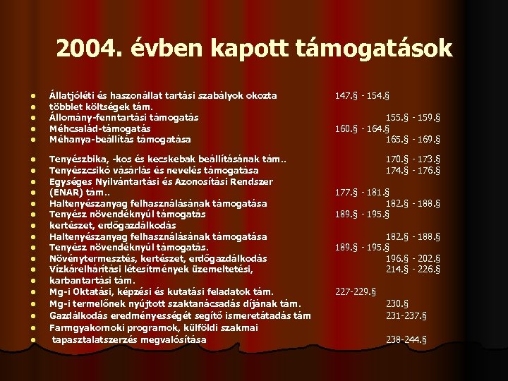 2004. évben kapott támogatások l l l l l l Állatjóléti és haszonállat tartási