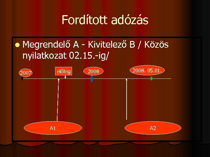 Fordított adózás l Megrendelő A - Kivitelező B / Közös nyilatkozat 02. 15. -ig/