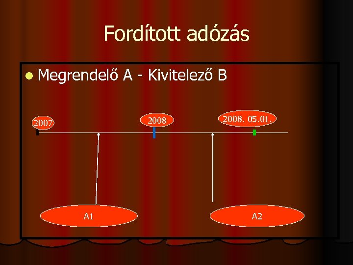 Fordított adózás l Megrendelő A - Kivitelező B 2008 2007 A 1 2008. 05.