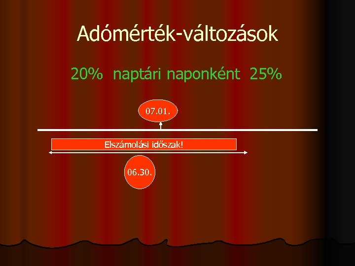 Adómérték-változások 20% naptári naponként 25% 07. 01. Elszámolási időszak! 06. 30. 