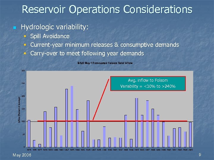 Reservoir Operations Considerations n Hydrologic variability: § Spill Avoidance § Current-year minimum releases &