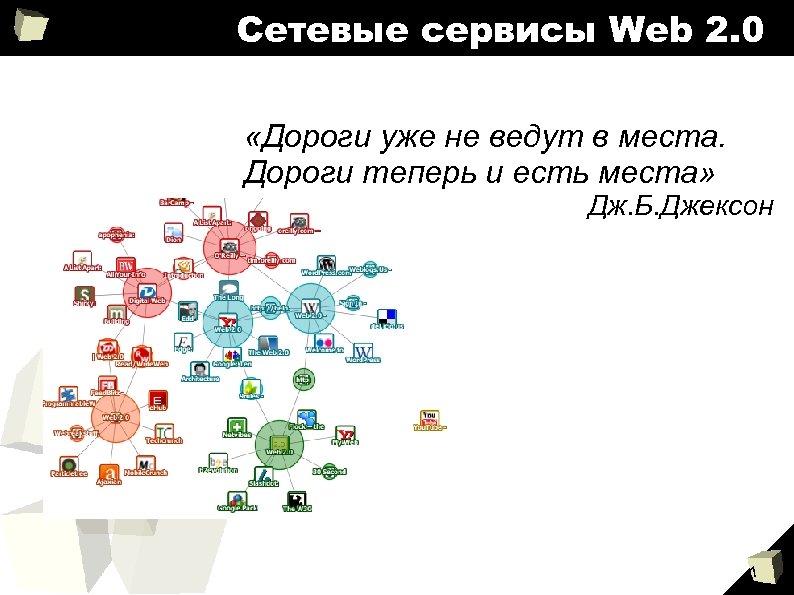 Сетевые сервисы Web 2. 0 «Дороги уже не ведут в места. Дороги теперь и