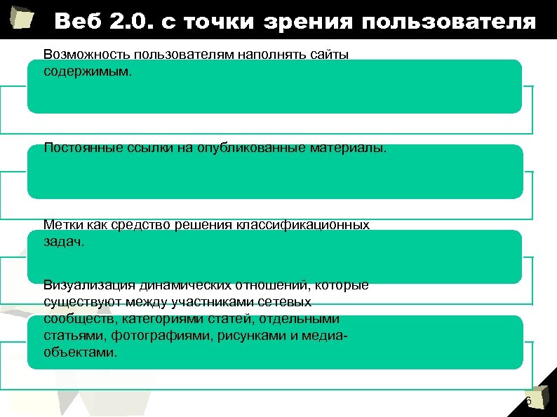 Веб 2. 0. с точки зрения пользователя Возможность пользователям наполнять сайты содержимым. Постоянные ссылки