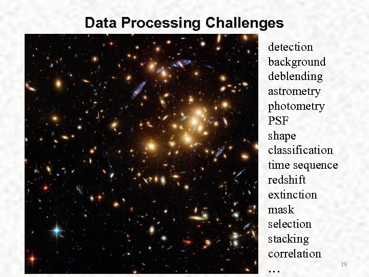 Data Processing Challenges detection background deblending astrometry photometry PSF shape classification time sequence redshift