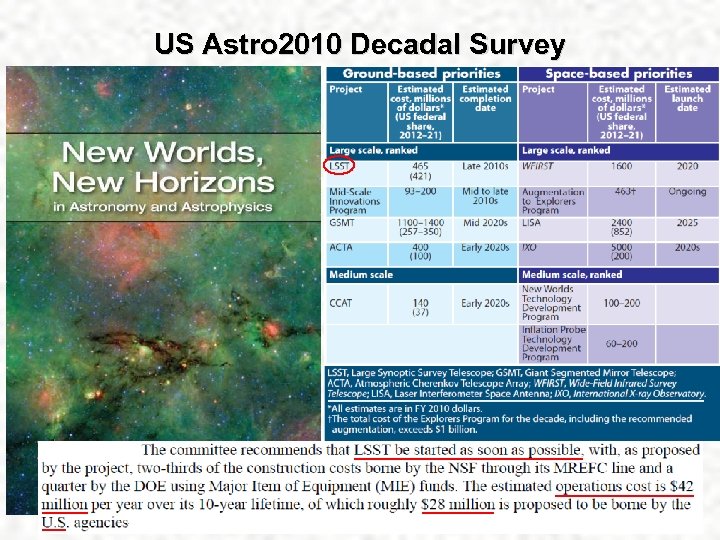 US Astro 2010 Decadal Survey 2 