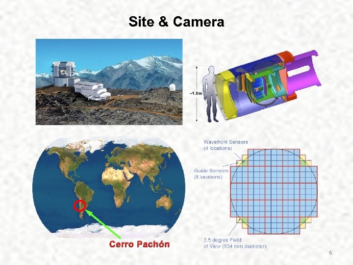 Site & Camera Cerro Pachón 6 