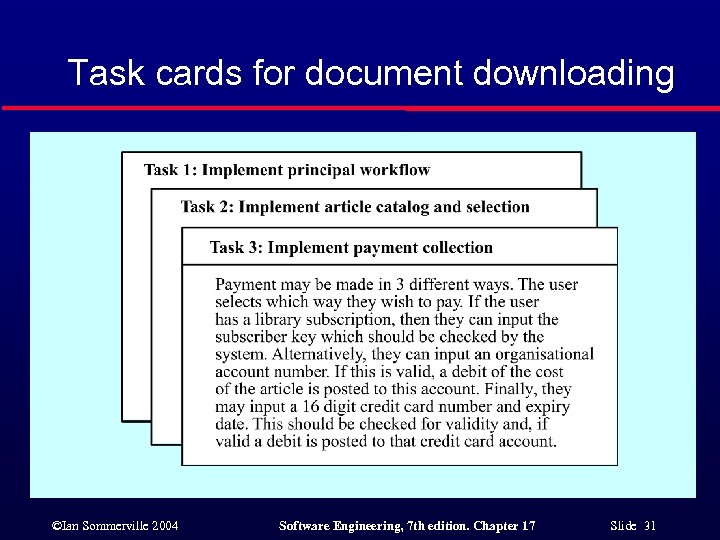 Task cards for document downloading ©Ian Sommerville 2004 Software Engineering, 7 th edition. Chapter