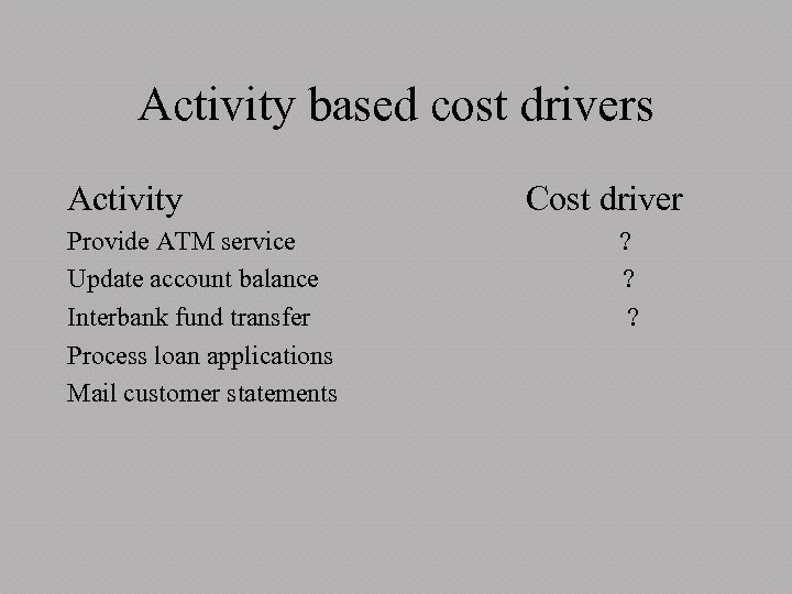 Activity based cost drivers Activity Provide ATM service Update account balance Interbank fund transfer