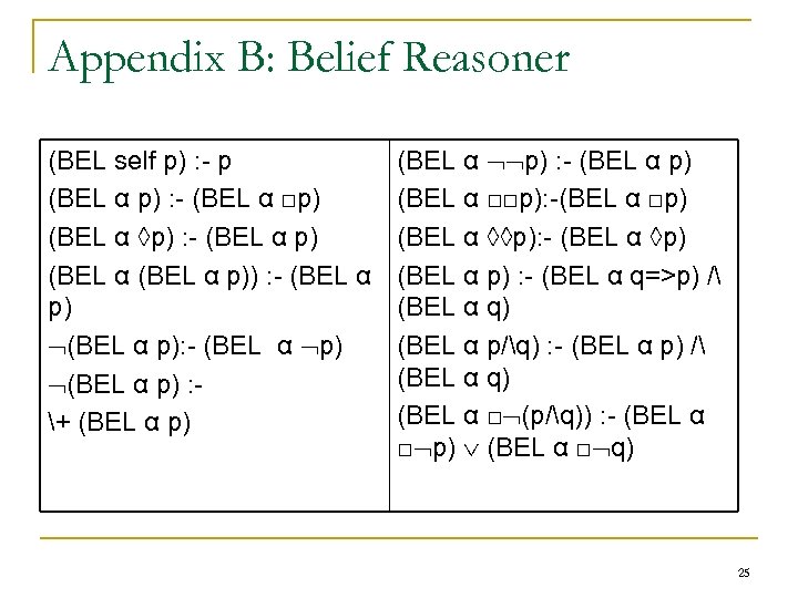 Appendix B: Belief Reasoner (BEL self p) : - p (BEL α p) :