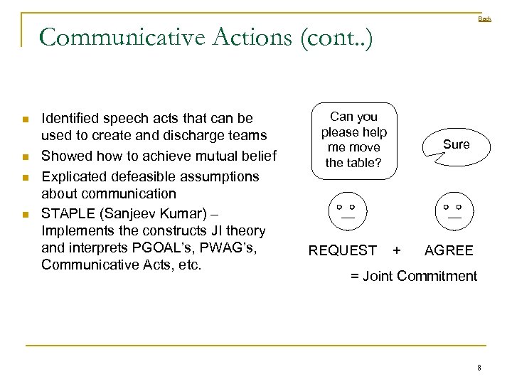 Back Communicative Actions (cont. . ) n n Identified speech acts that can be