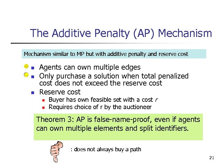 The Additive Penalty (AP) Mechanism similar to MP but with additive penalty and reserve