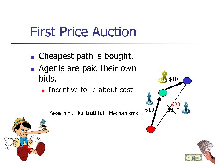 First Price Auction n n Cheapest path is bought. Agents are paid their own