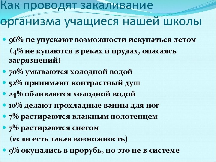 Как проводят закаливание организма учащиеся нашей школы 96% не упускают возможности искупаться летом (4%