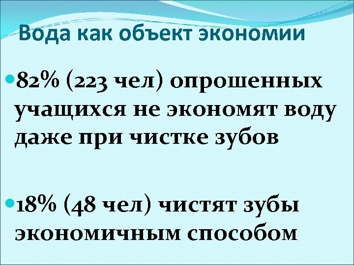 Вода как объект экономии 82% (223 чел) опрошенных учащихся не экономят воду даже при