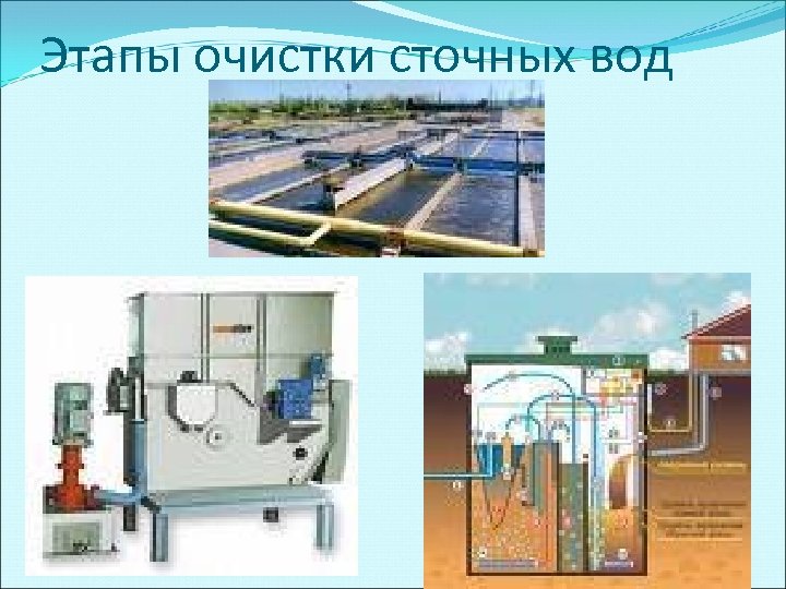 Этапы очистки сточных вод 