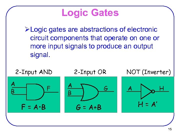 Logic Gates ØLogic gates are abstractions of electronic circuit components that operate on one