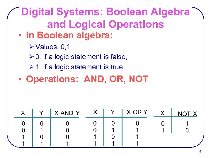 Digital Systems: Boolean Algebra and Logical Operations • In Boolean algebra: Ø Values: 0,