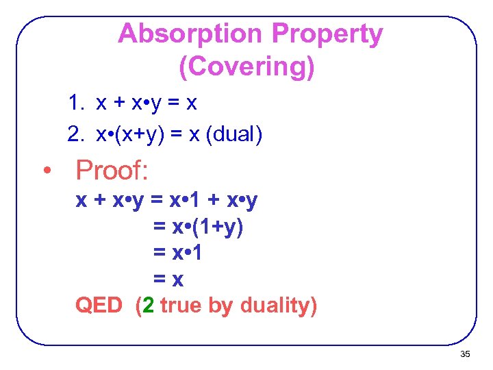 Absorption Property (Covering) 1. x + x • y = x 2. x •