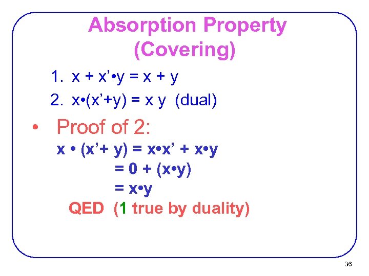 Absorption Property (Covering) 1. x + x’ • y = x + y 2.