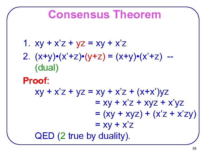 Consensus Theorem 1. xy + x’z + yz = xy + x’z 2. (x+y)