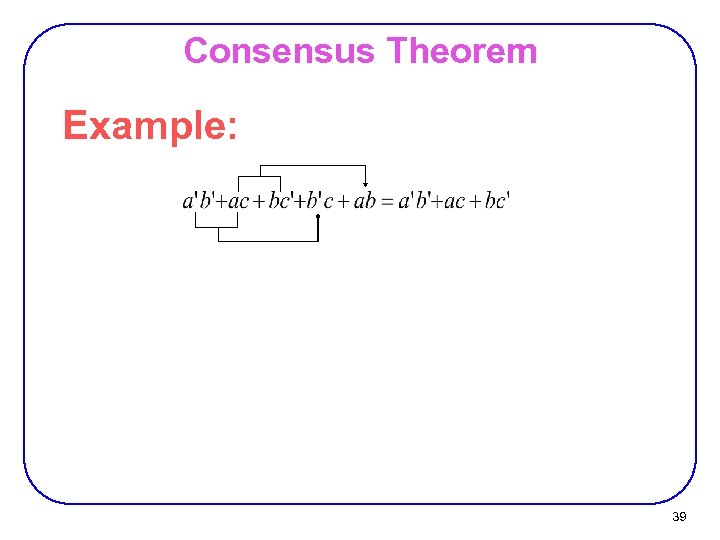 Consensus Theorem Example: 39 