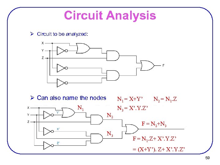 Circuit Analysis Ø Circuit to be analyzed: Ø Can also name the nodes N