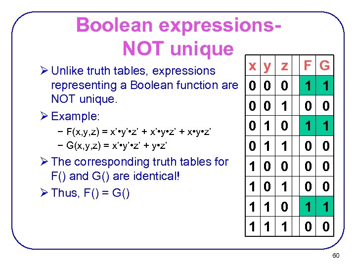 ﺟﺒﺮ ﺑﻮﻝ Boolean Algebra ﺟﺒﺮ