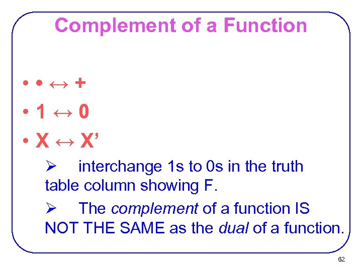 Complement of a Function • • ↔+ • 1↔ 0 • X ↔ X’