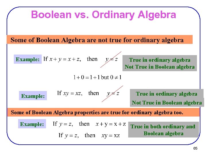 Boolean vs. Ordinary Algebra Some of Boolean Algebra are not true for ordinary algebra