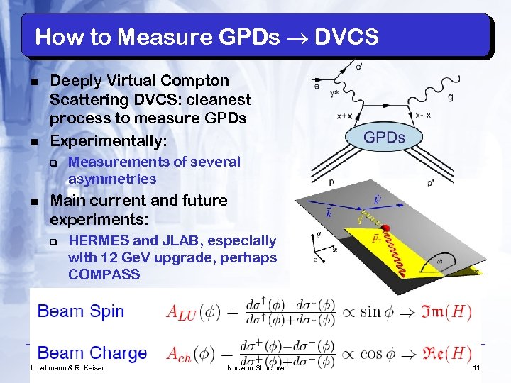 How to Measure GPDs DVCS n n Deeply Virtual Compton Scattering DVCS: cleanest process