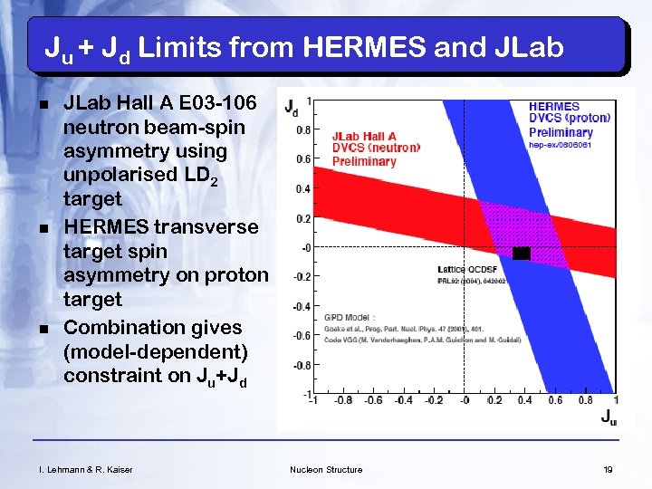 Ju + Jd Limits from HERMES and JLab n n n JLab Hall A