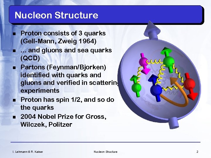 Nucleon Structure n n n Proton consists of 3 quarks (Gell-Mann, Zweig 1964). .